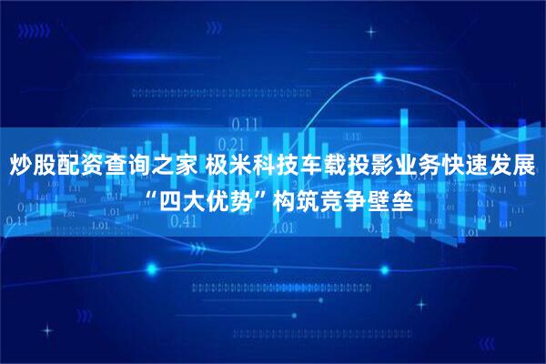 炒股配资查询之家 极米科技车载投影业务快速发展 “四大优势”构筑竞争壁垒